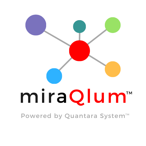 MiraQlum